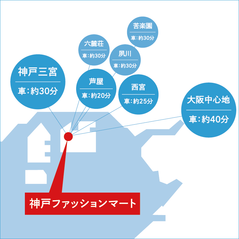 神戸ファッションマートの地図